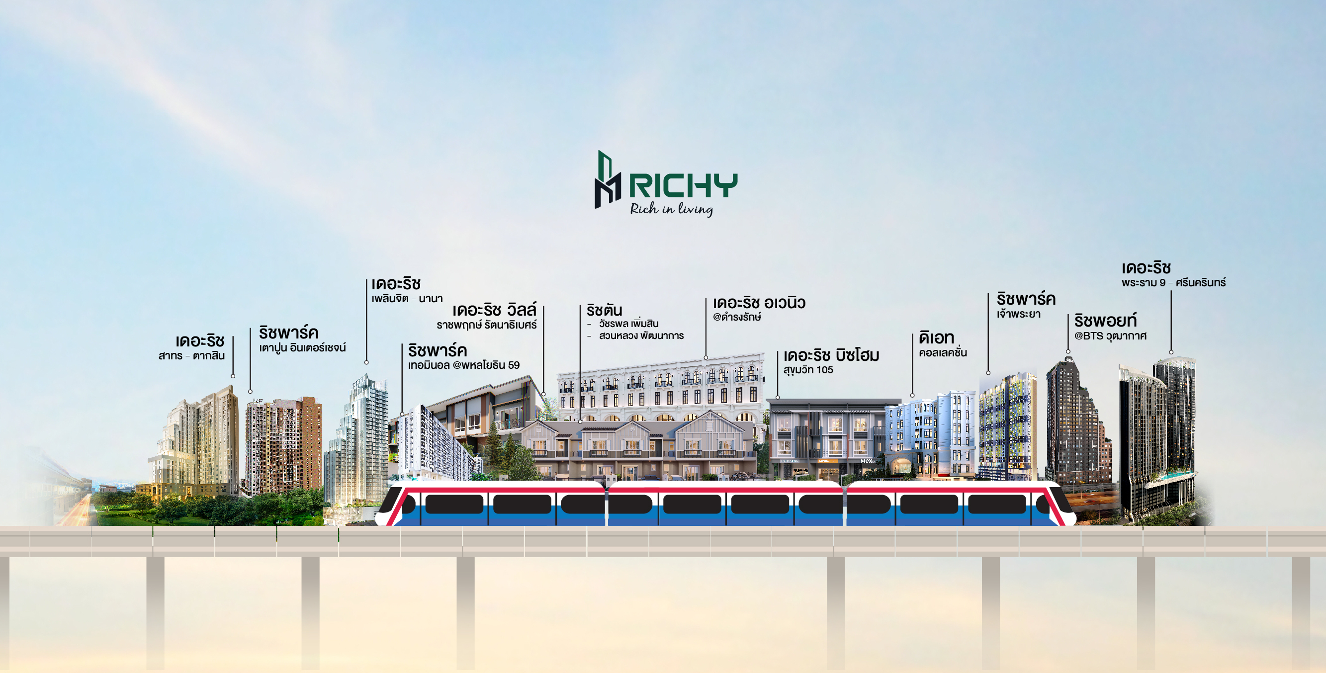 ริชี่ เพลซ 2002